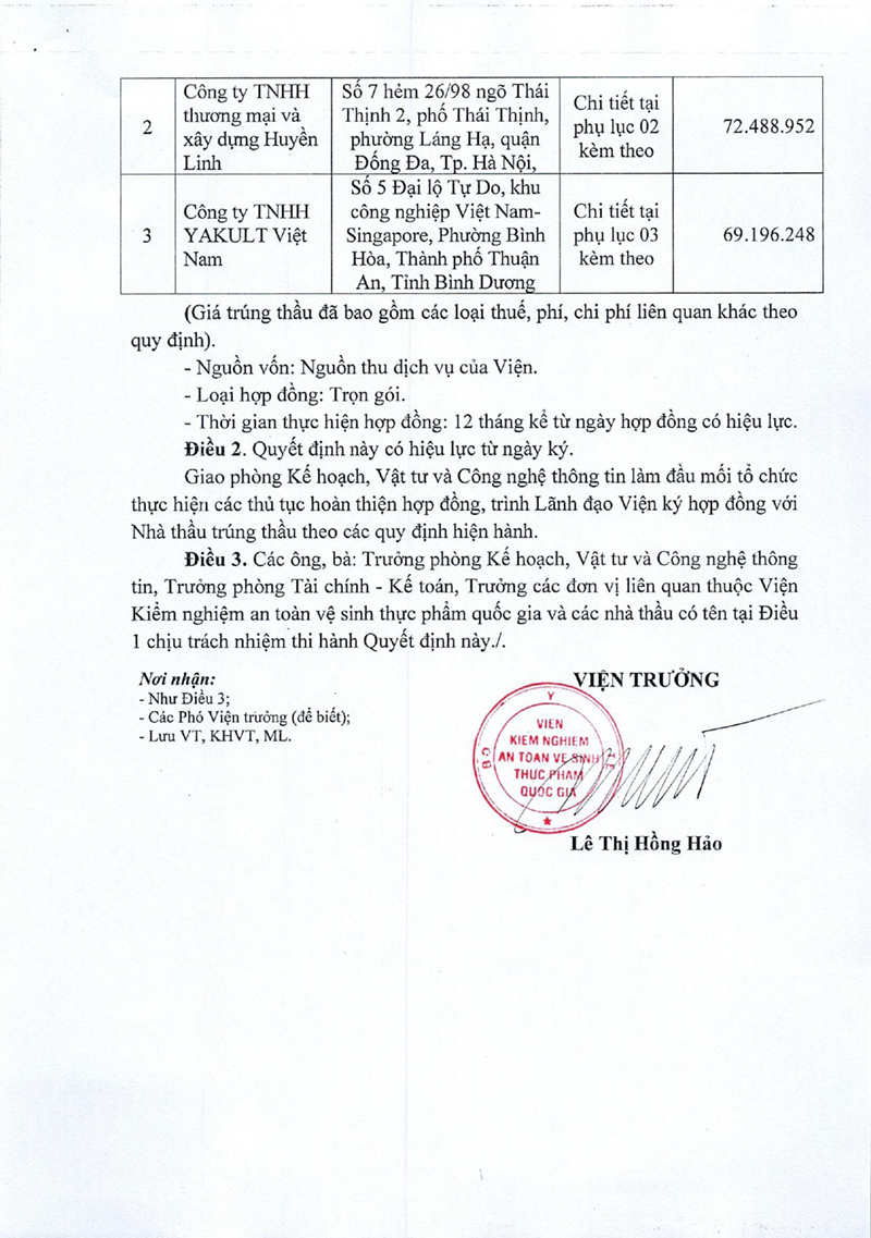 QĐ 572 Kết quả LCNT sua 24-2